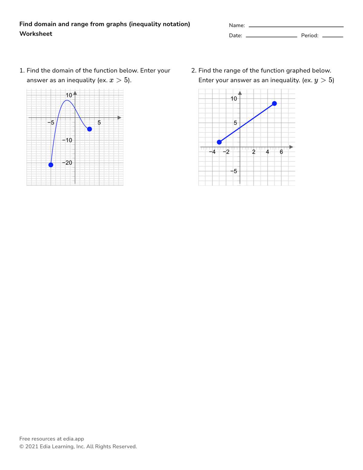 domain and range worksheets with answer keys