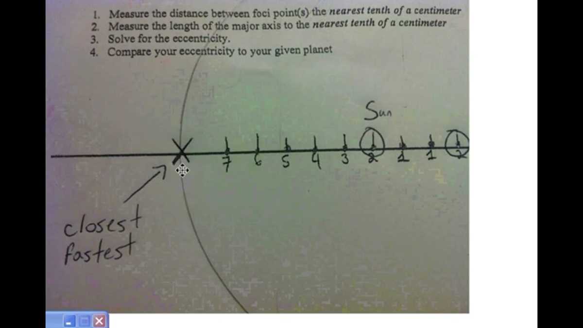 eccentricity earth science regents elliptical answer key