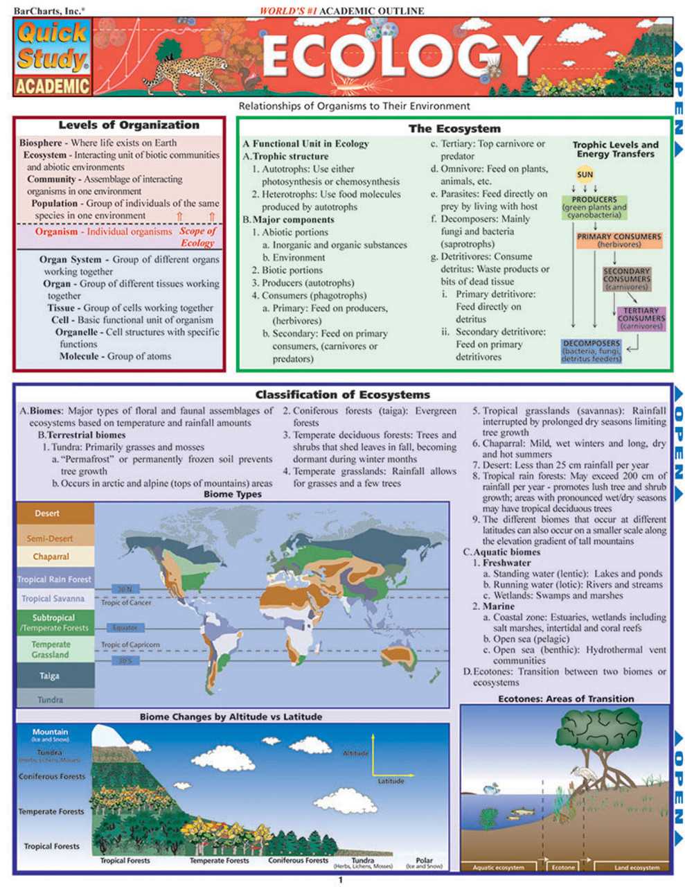 ecology study guide answer key