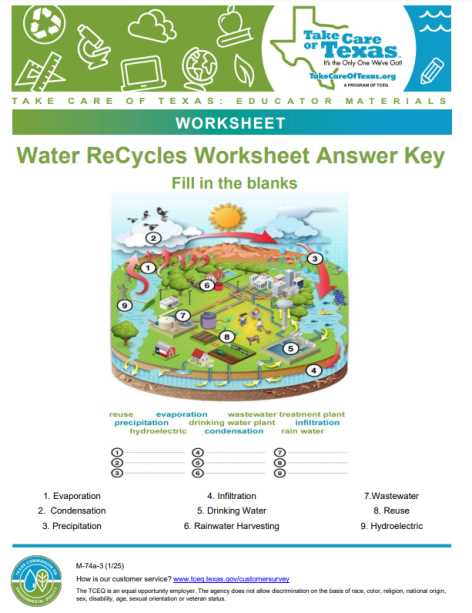education.com the water cycle answer key education.com the water cycle answer key