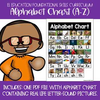 el foundational skills homework answer key