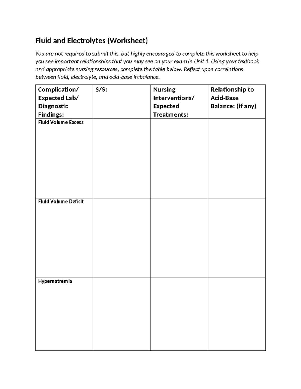 electrolytes worksheet answer key