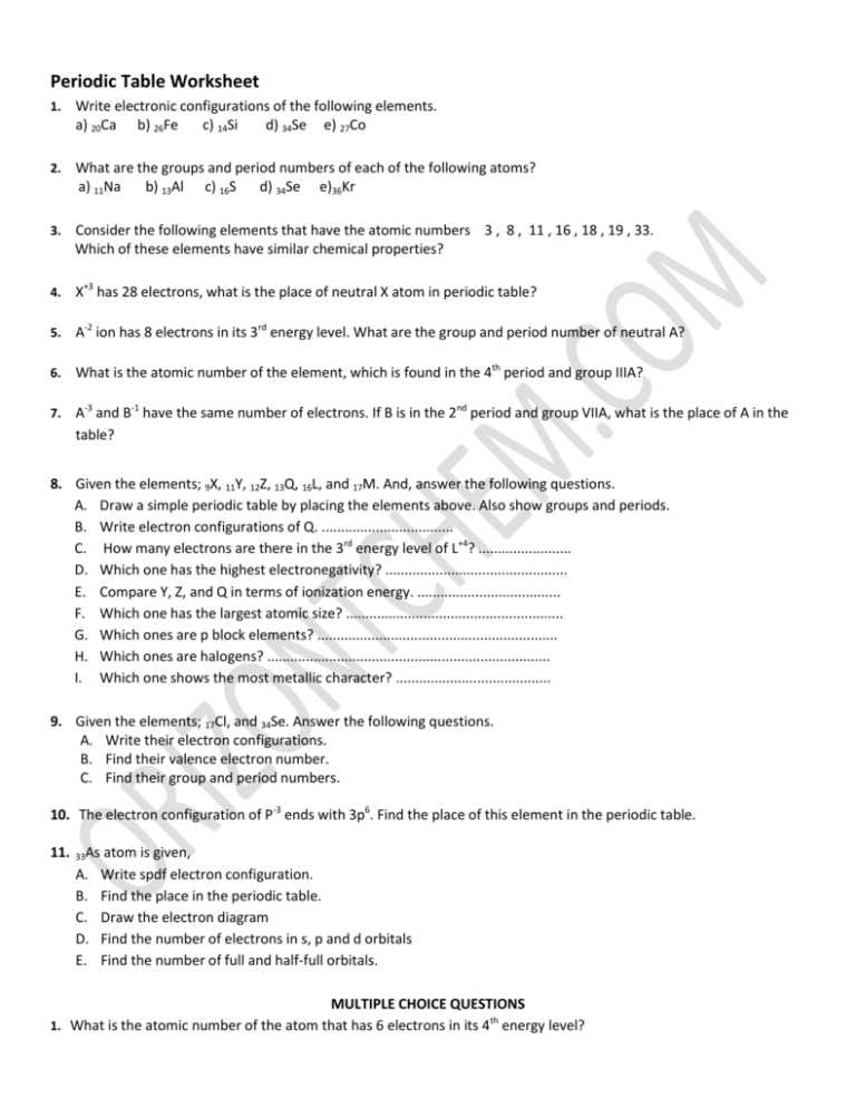 electron configuration and the periodic table answer key