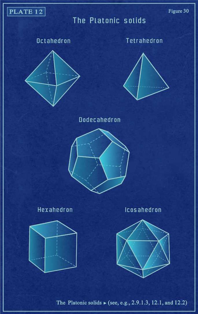 enrichment 7 5 great geometers answer key