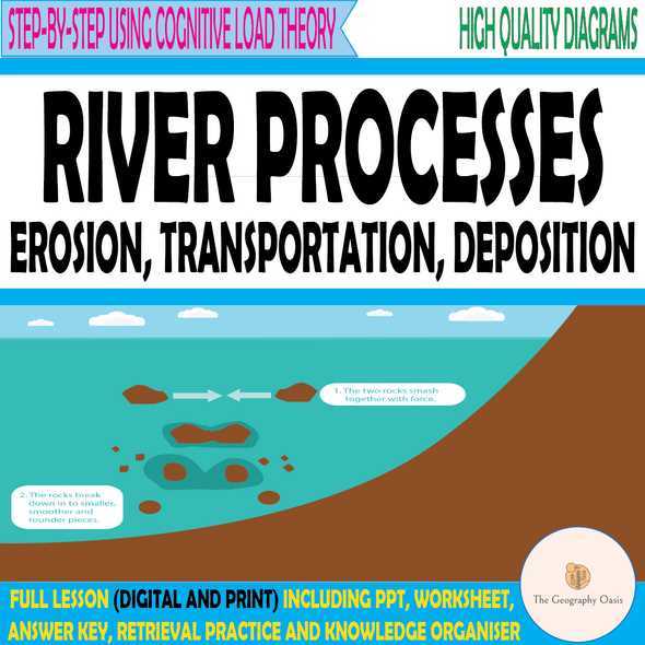 erosion and deposition answer key