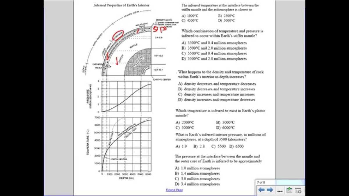 ess modeling of earths interior sample cluster answer key