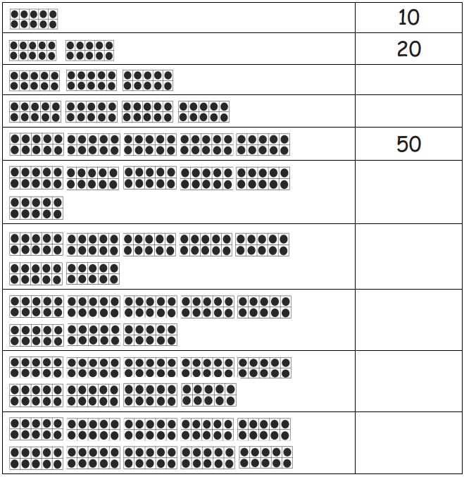 eureka math 2.5 lesson 15 answer key