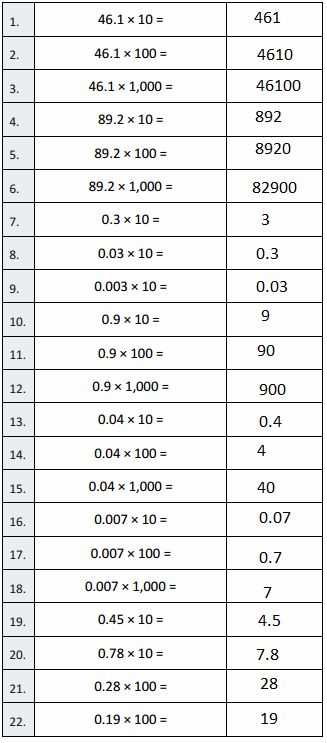eureka math 5th grade module 5 answer key