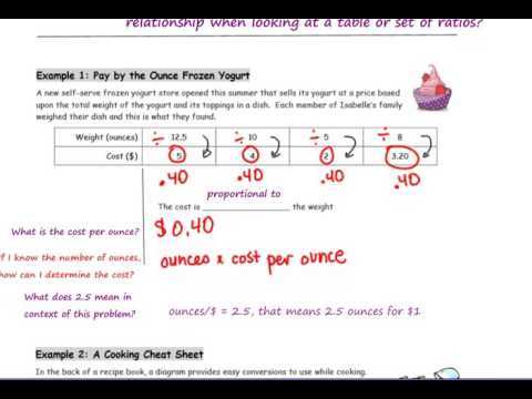 eureka math grade 7 module 1 lesson 14 answer key eureka math grade 7 module 1 lesson 14 answer key