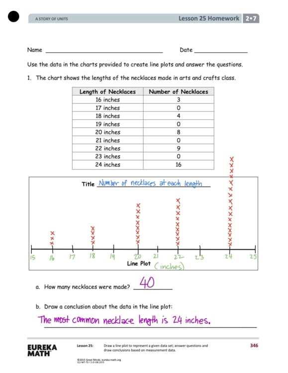 eureka math grade 7 module 1 lesson 16 answer key