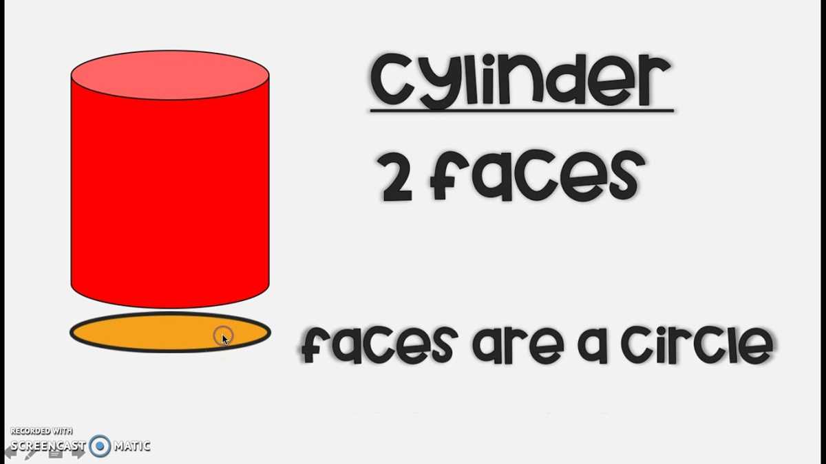 eureka math kindergarten module 2 answer key