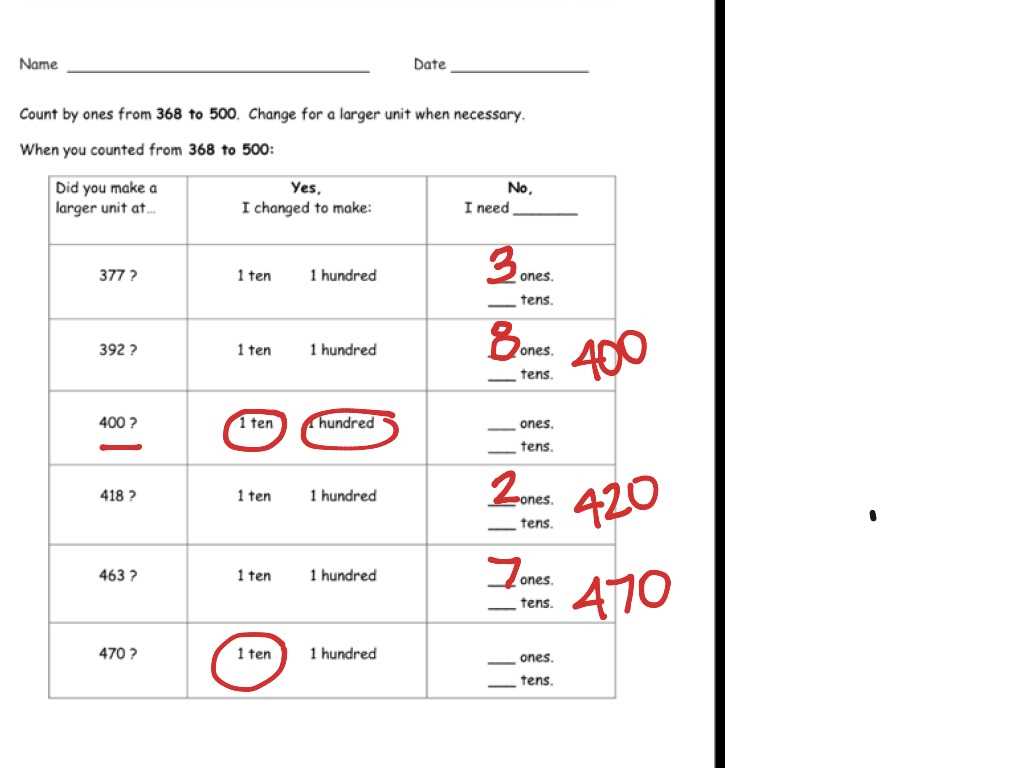 eureka math lesson 12 homework 3.3 answer key eureka math lesson 12 homework 3.3 answer key