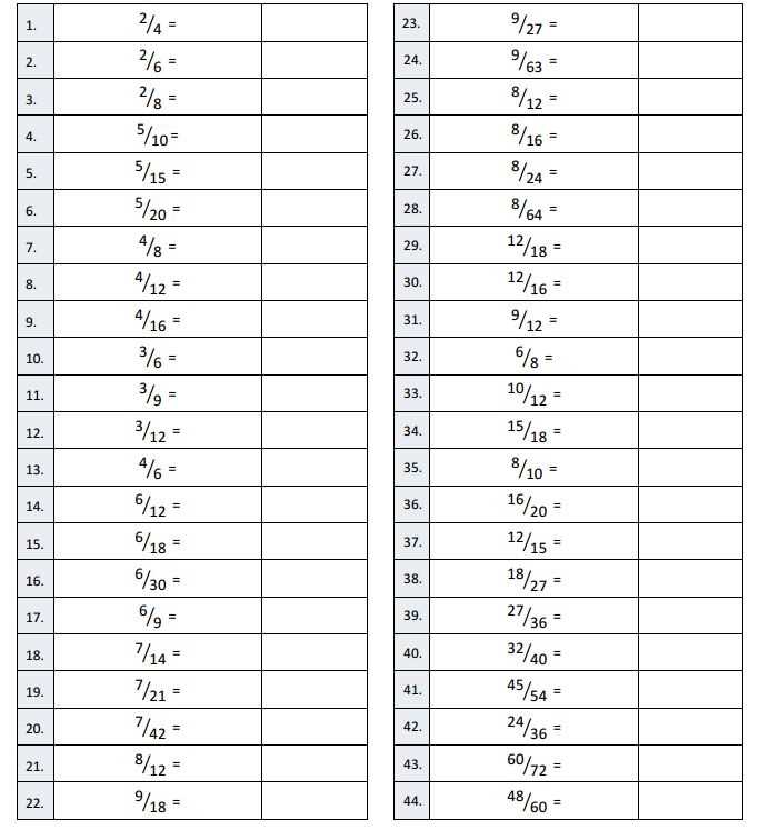 eureka math lesson 14 problem set 5.3 answer key