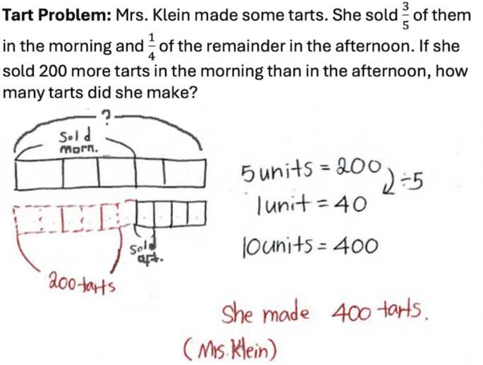 eureka math lesson 17 problem set 35 answer key