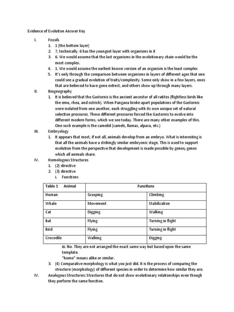 evidence for evolution stations answer key