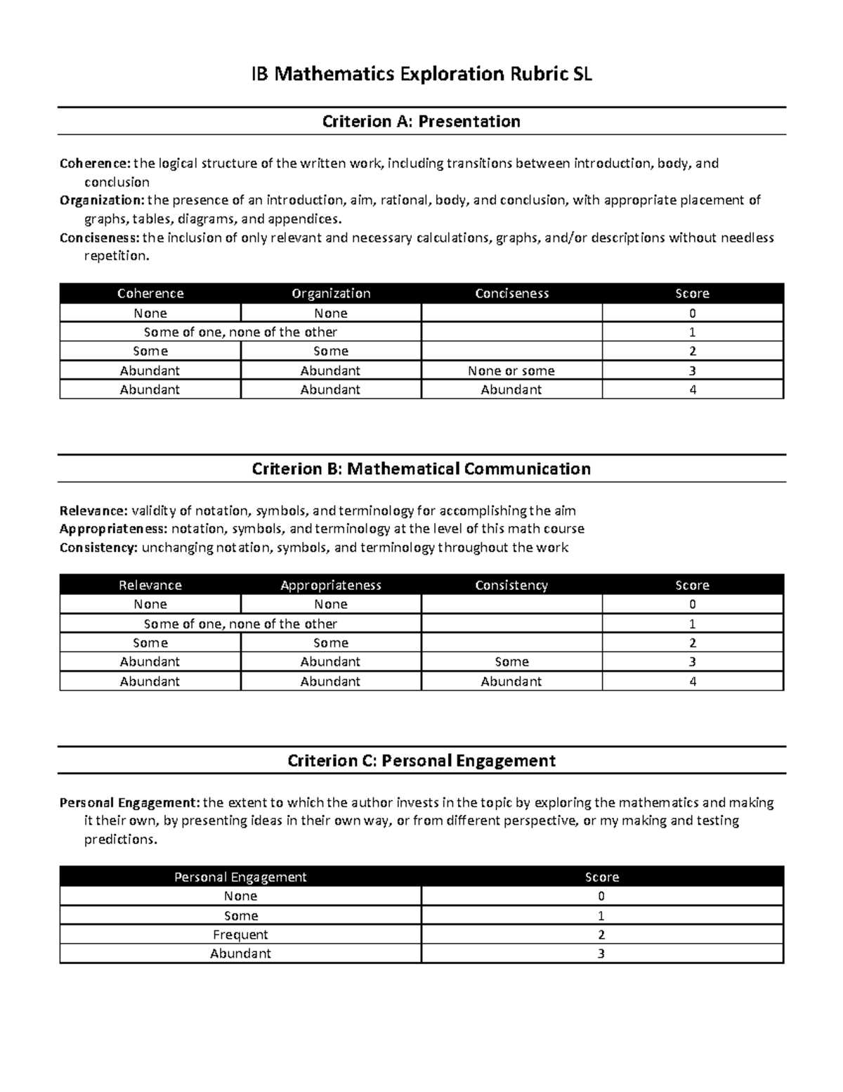 examining your credit report chapter 4 lesson 3 answer key