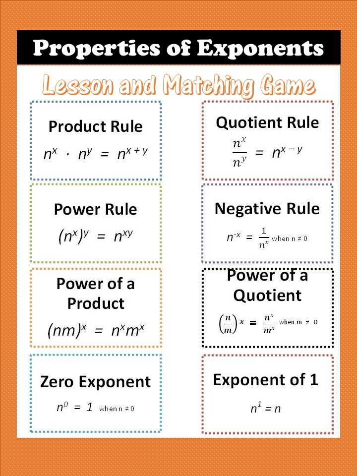 exponent practice answer key