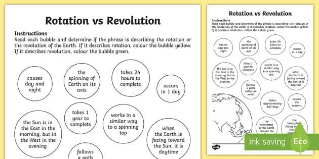 faces of earth shaping the planet worksheet answers key