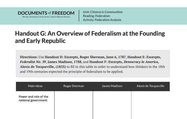 federalism classification activity answer key