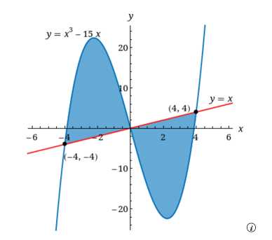find the area of the shaded region answer key