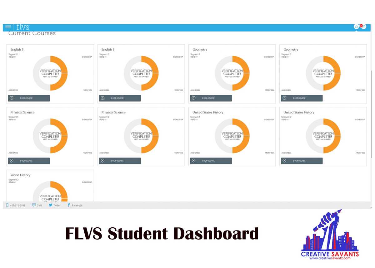 flvs algebra 2 answers key
