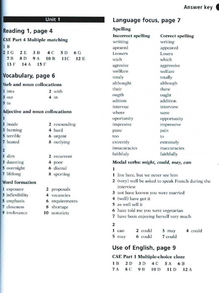 forde ferrier science cvp answer key