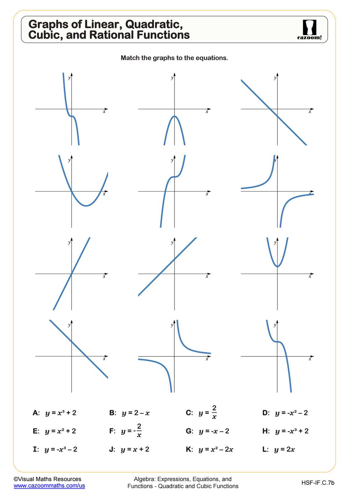 free worksheet on quadratic function activity worksheet with answer key