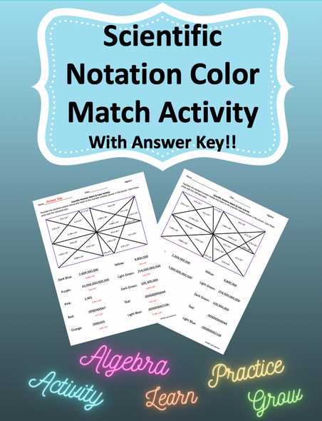 function notation maze answer key math by parker