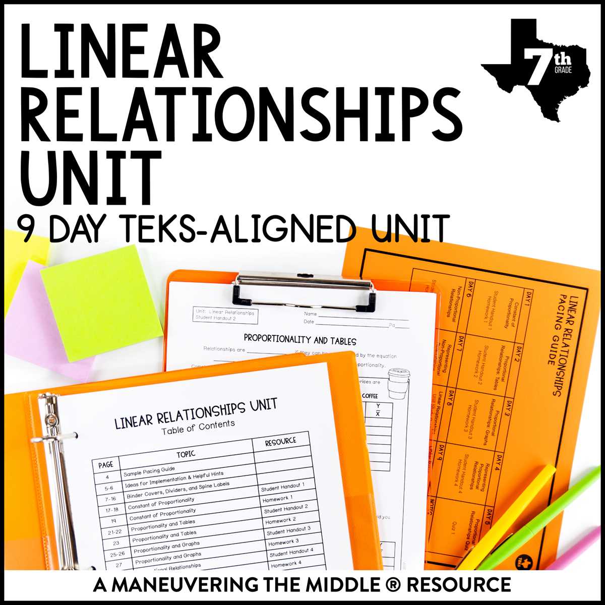 function to model a linear relationship guided lesson answer key