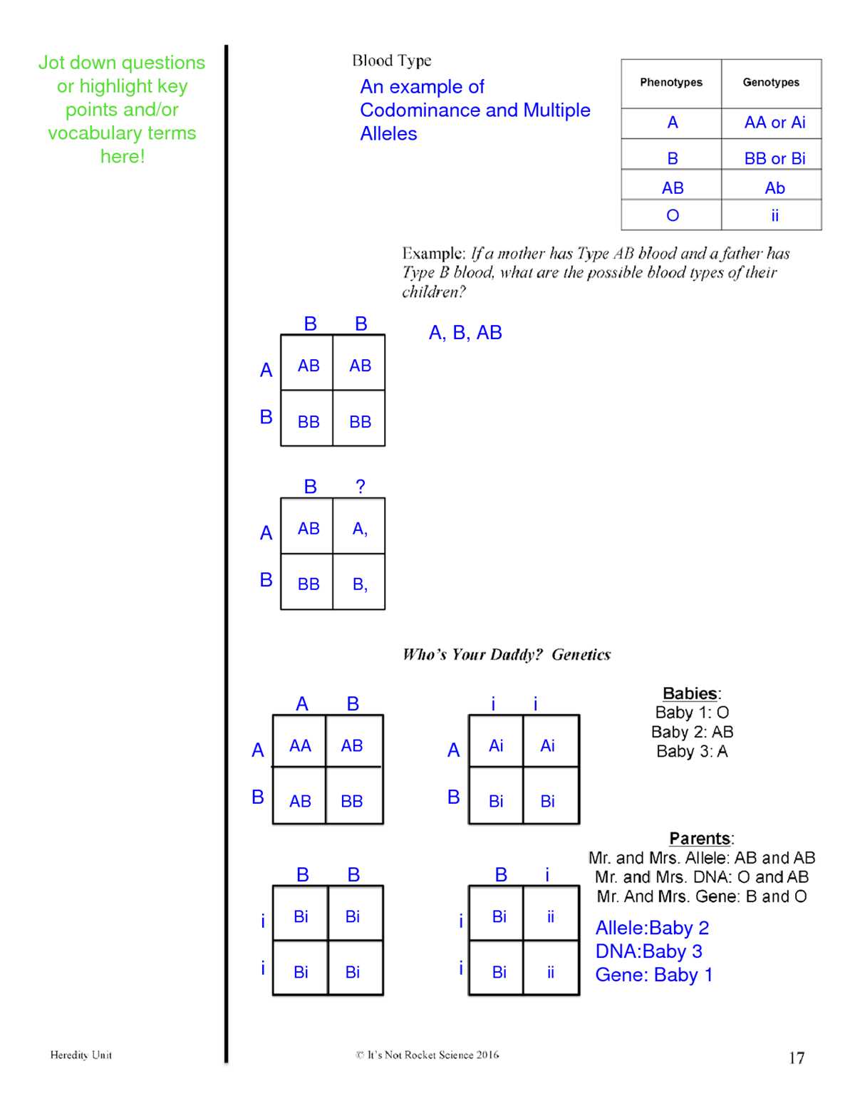 genetics problems other patterns of inheritance answer key