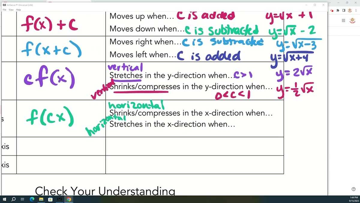 geometry module 1 transformations and symmetry 1.5 answer key