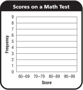 georgia math volume 1 grade 6 answer key georgia math volume 1 grade 6 answer key