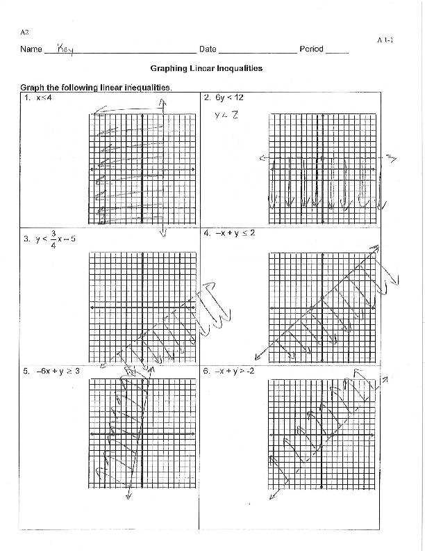 glencoe algebra 2 chapter 3 4 answer key glencoe algebra 2 chapter 3 4 answer key