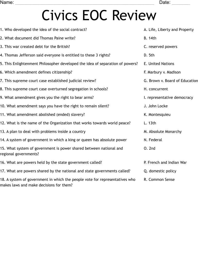 government review answer key government review answer key