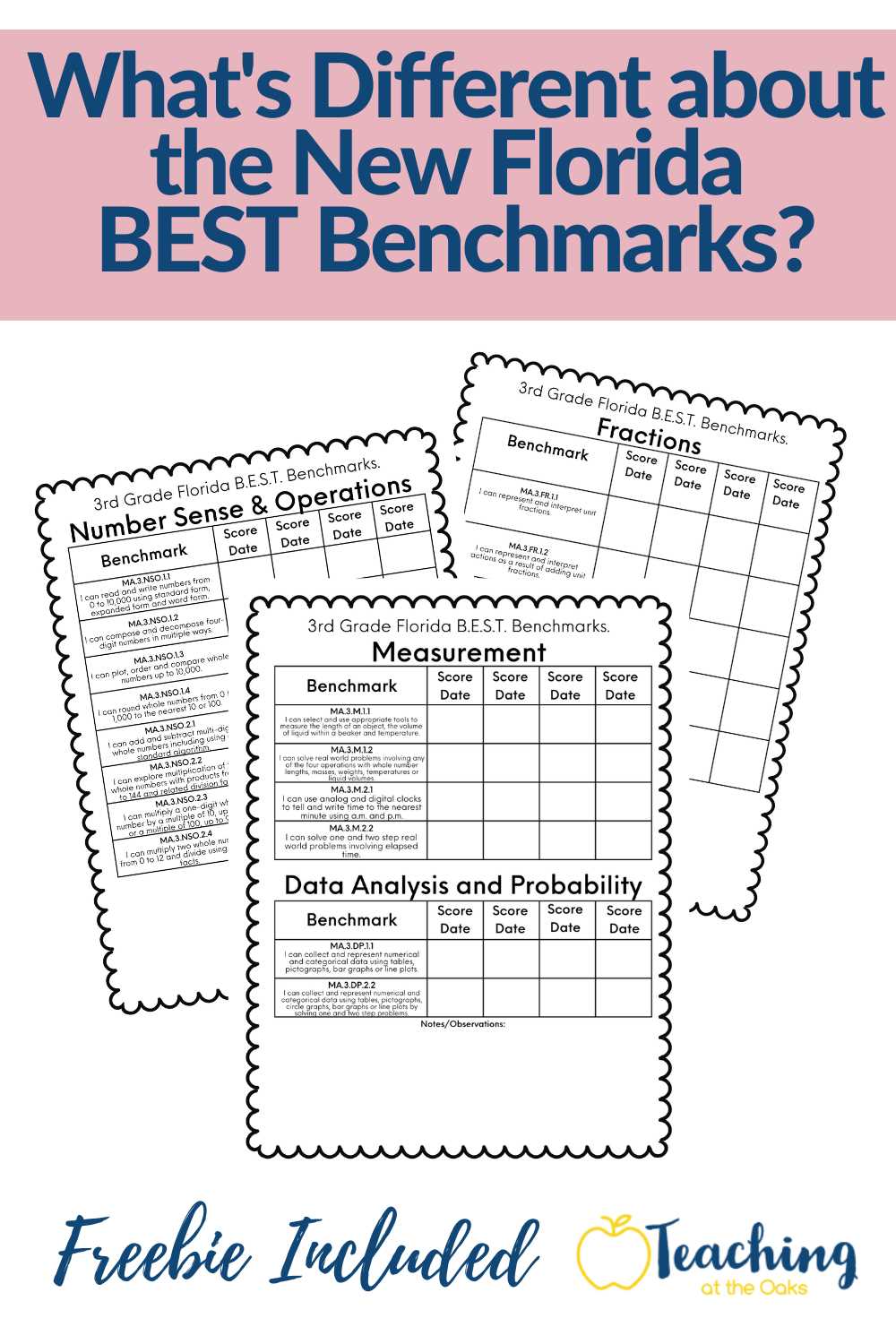grade 3 mathematics florida standards assessments warm ups answer key
