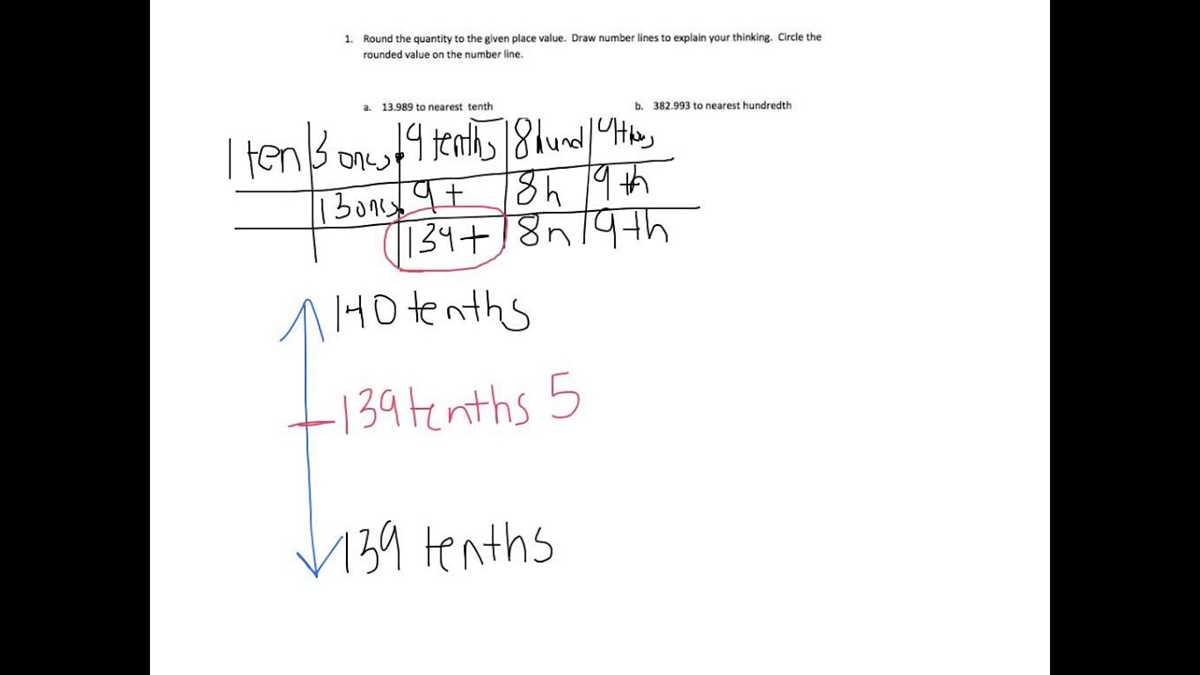 grade 5 module 1 lesson 8 answer key