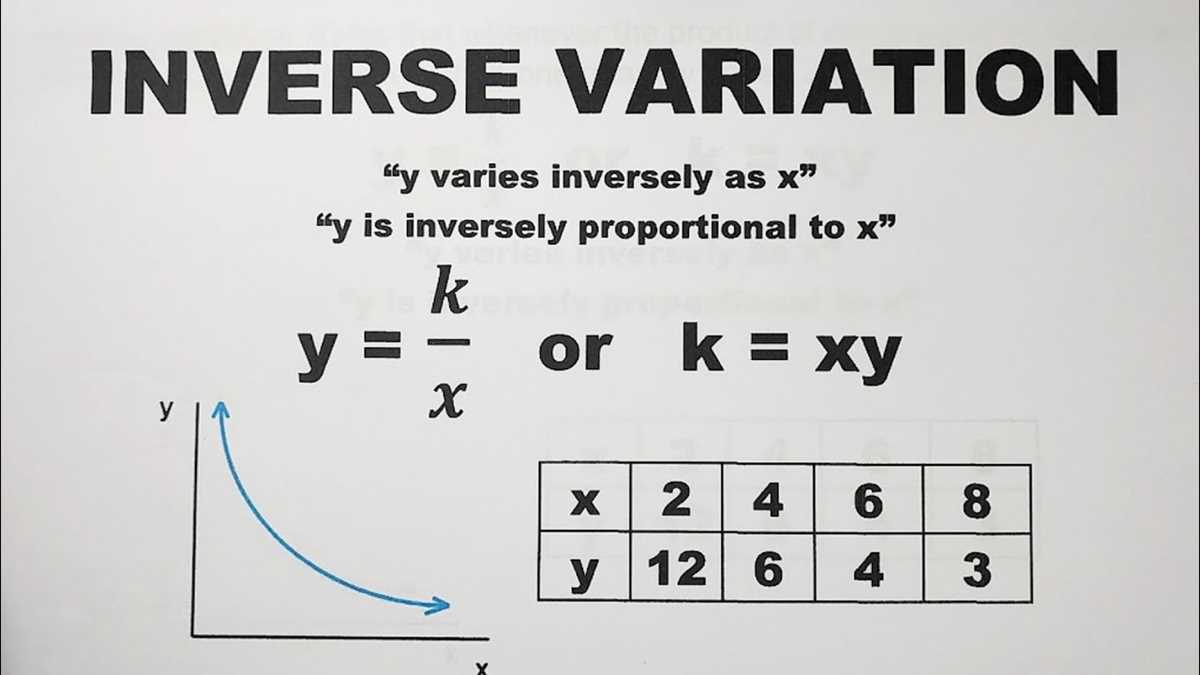 grade 9 mathematics unit 3 variation answer key