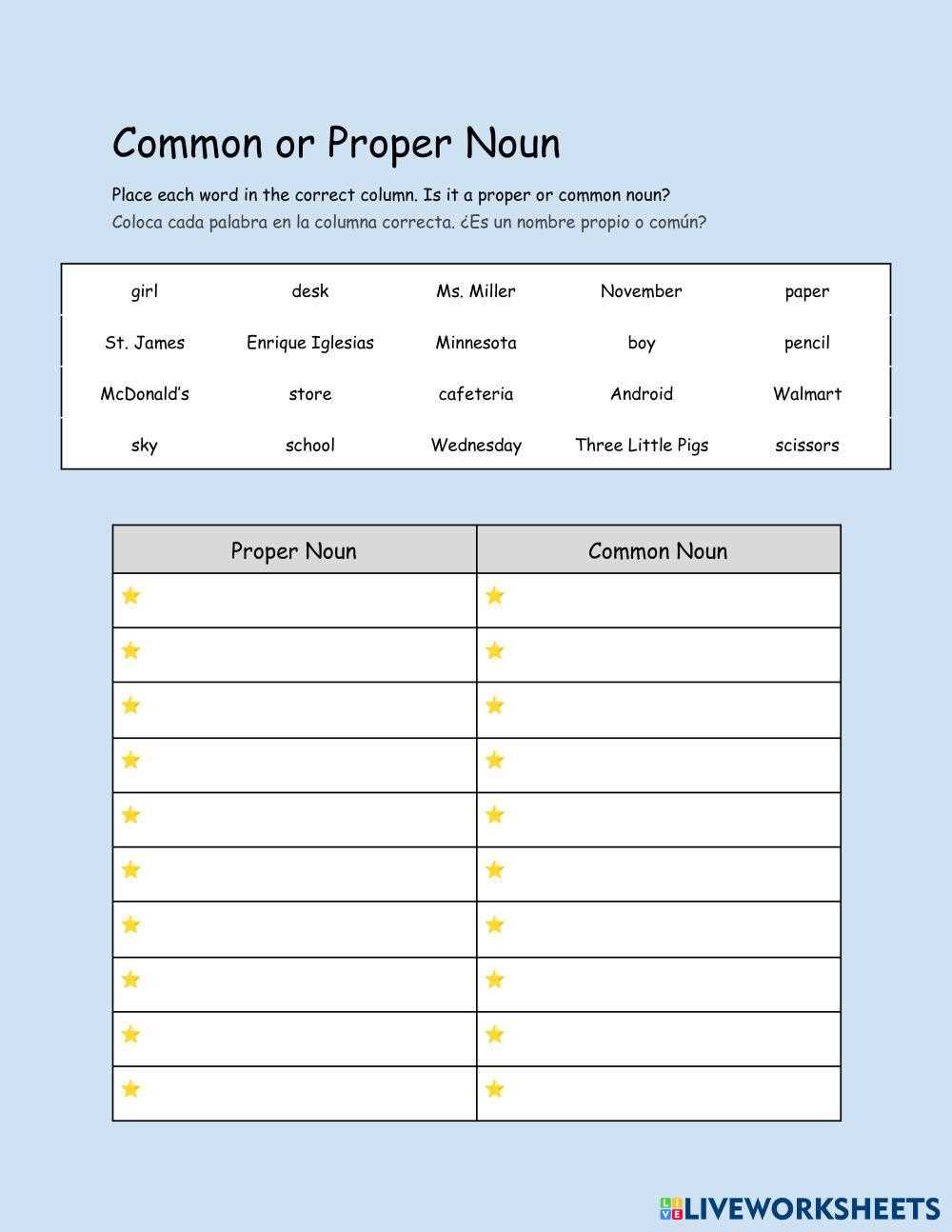 grammar common and proper nouns practice answer key grammar common and proper nouns practice answer key