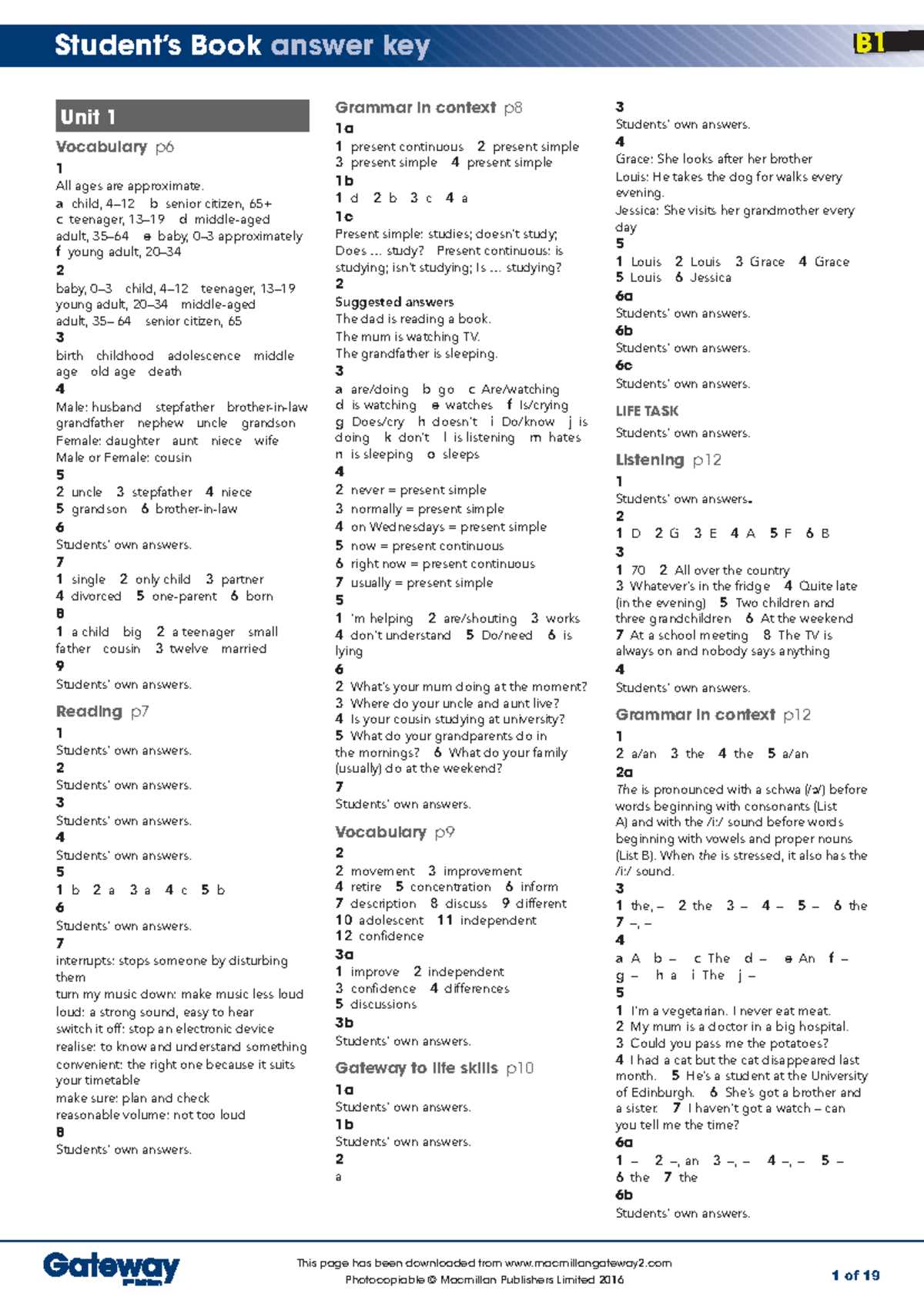grammar in context third edition answer key