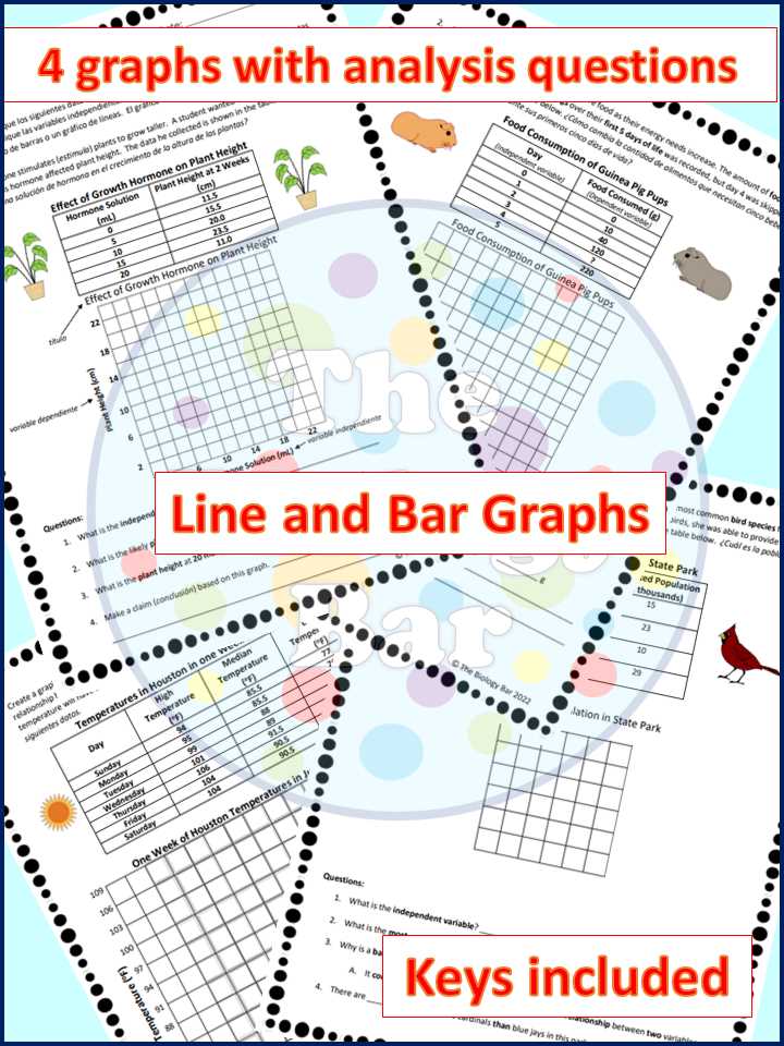 graphing practice answers key smith biology