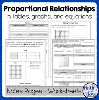 graphs of proportional relationships guided lesson answer key