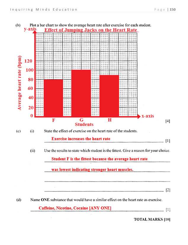 gs biology 2026 answer key