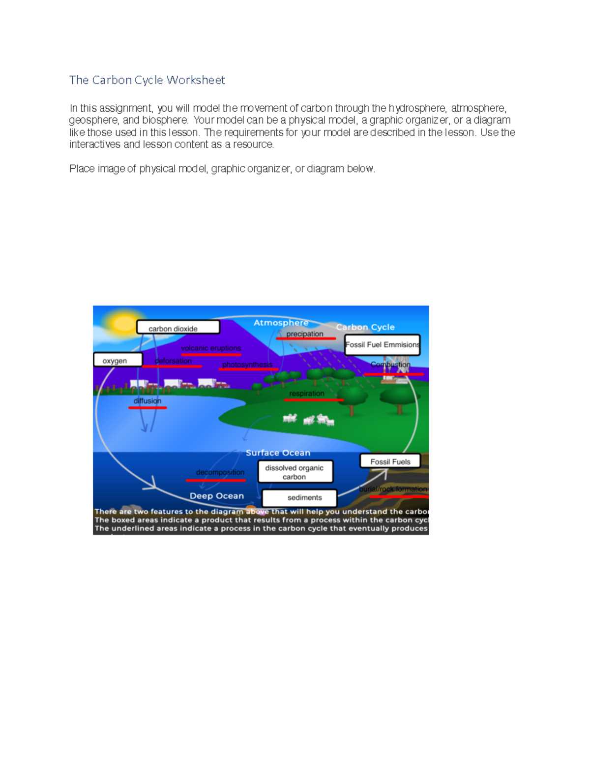 heating of the land and water answer key