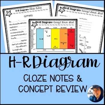 hr diagram worksheet answers key