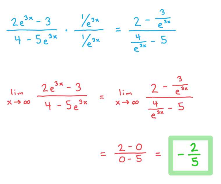 ib math hl answer keys