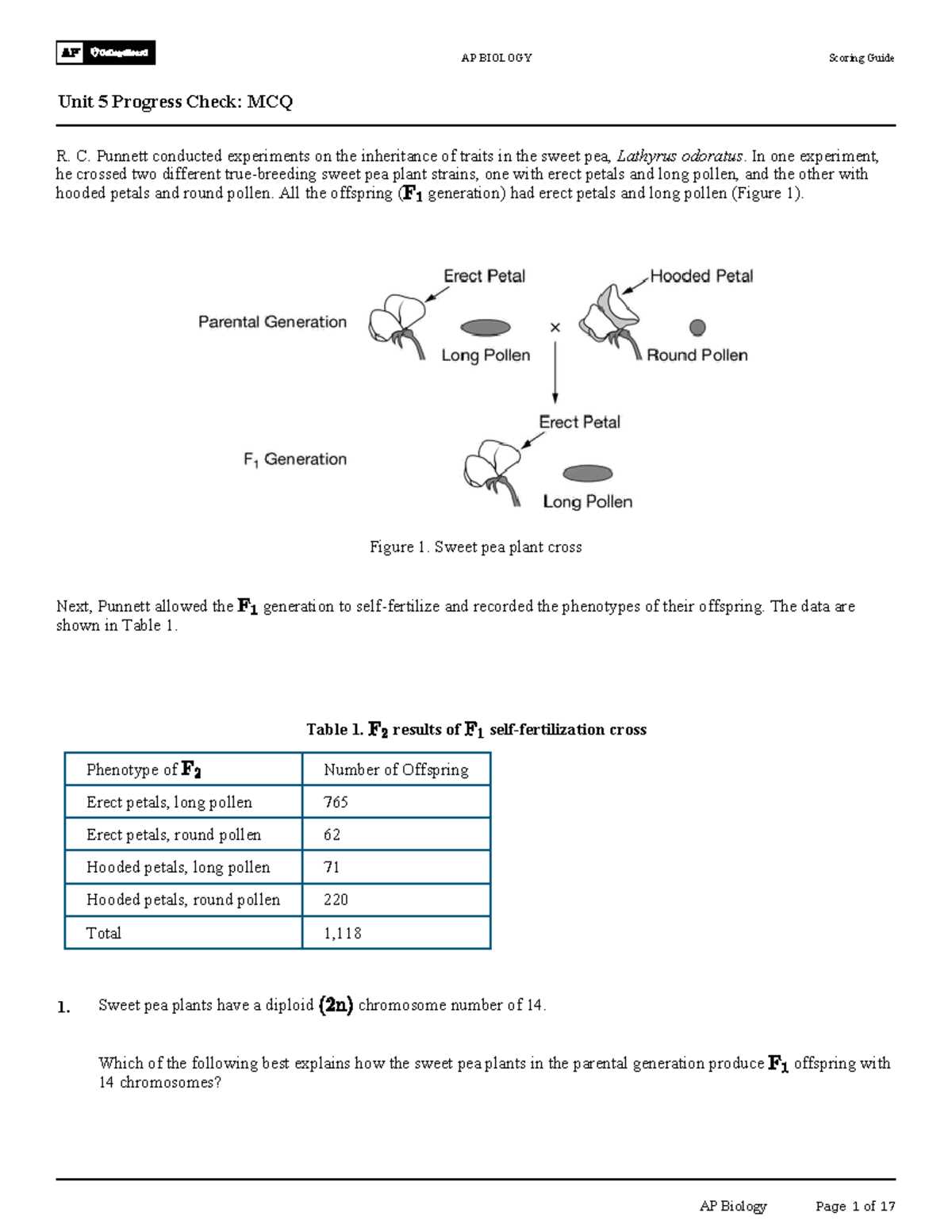 inheritance gizmo answer key