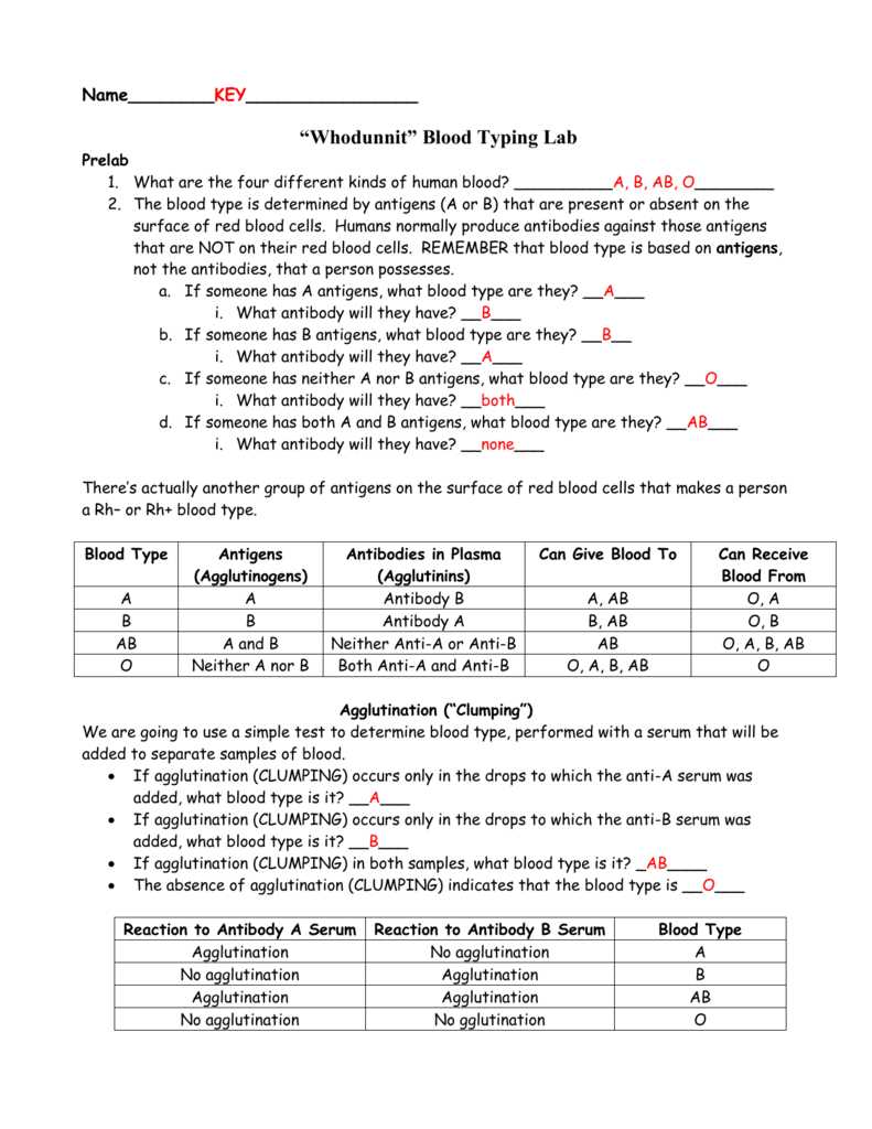 interplanetary blood typing battle answer key