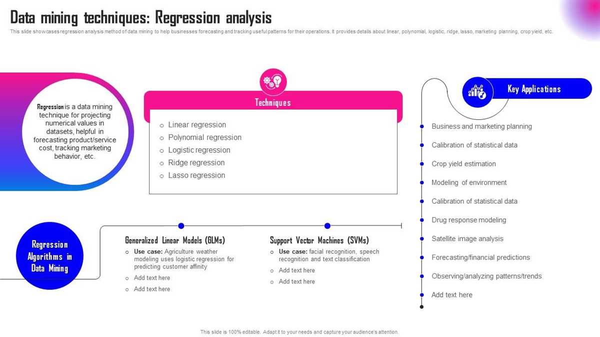introduction to linear regression analysis answer key