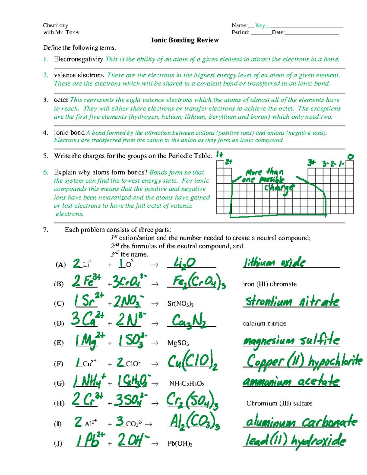 ionic and covalent bonds reading review answer key ionic and covalent bonds reading review answer key