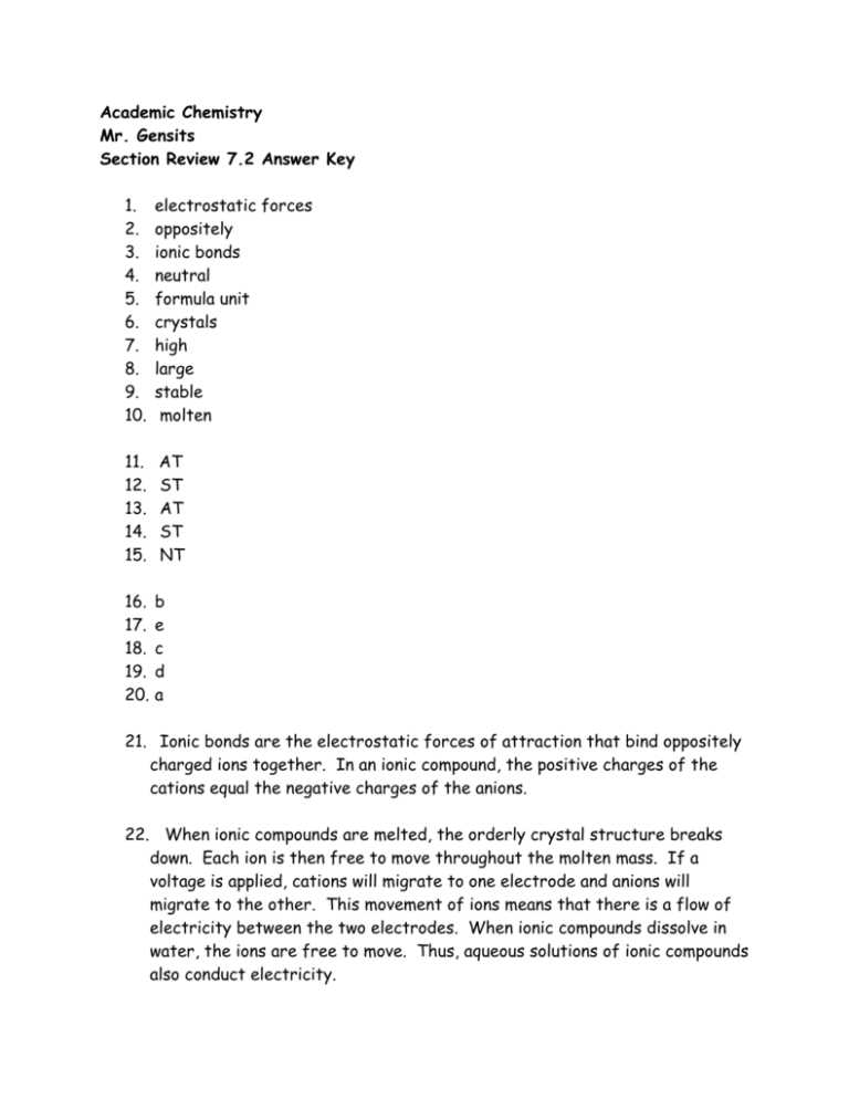 ionic compounds answer key